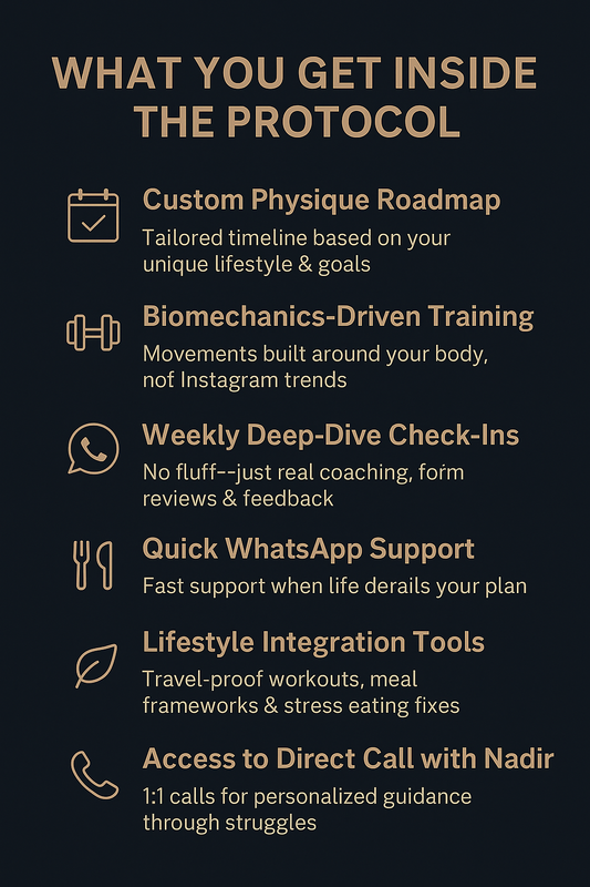 ELITE PHYSIQUE TRANSFORMATION PROTOCOL